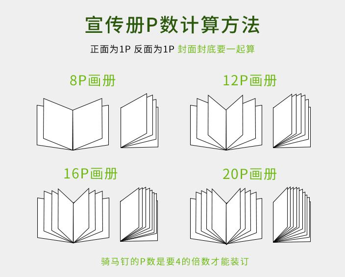 鄭州印刷廠企業(yè)宣傳冊(cè)印刷工藝和用戶(hù)體驗(yàn)